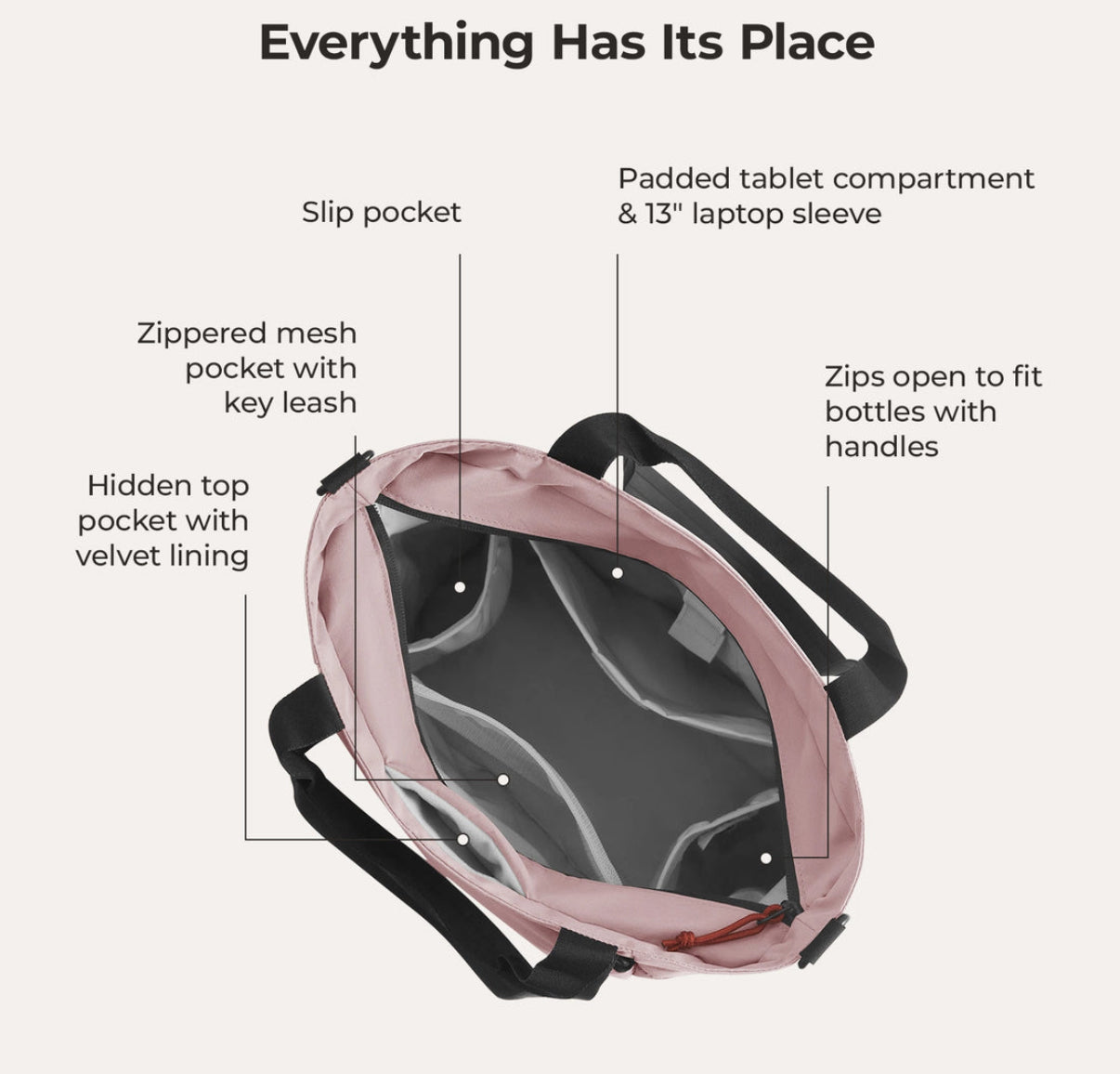 Bagsmart New Focus Tote in Pink